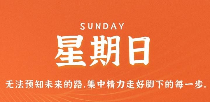 2月26日,星期日,在这里每天60秒读懂世界!